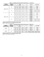 Preview for 46 page of Carrier WeatherMaster 48HC07 Series Installation Instructions Manual