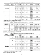 Preview for 47 page of Carrier WeatherMaster 48HC07 Series Installation Instructions Manual