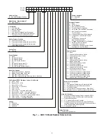 Preview for 4 page of Carrier WeatherMaster 48HC14 Installation Instructions Manual