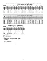 Preview for 16 page of Carrier Weathermaster 48P2030-100 Controls, Start-Up, Operation, Service, And Troubleshooting