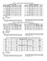 Preview for 32 page of Carrier Weathermaster 48P2030-100 Controls, Start-Up, Operation, Service, And Troubleshooting