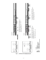 Preview for 57 page of Carrier Weathermaster 48P2030-100 Controls, Start-Up, Operation, Service, And Troubleshooting