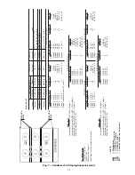 Preview for 59 page of Carrier Weathermaster 48P2030-100 Controls, Start-Up, Operation, Service, And Troubleshooting