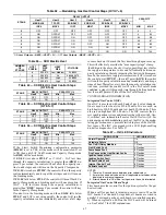 Preview for 67 page of Carrier Weathermaster 48P2030-100 Controls, Start-Up, Operation, Service, And Troubleshooting