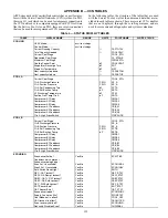 Preview for 193 page of Carrier Weathermaster 48P2030-100 Controls, Start-Up, Operation, Service, And Troubleshooting