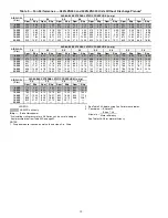 Preview for 10 page of Carrier WEATHERMASTER 48Z030 Operation And Service Manual