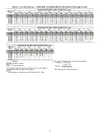 Preview for 14 page of Carrier WEATHERMASTER 48Z030 Operation And Service Manual