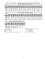 Preview for 15 page of Carrier WEATHERMASTER 48Z030 Operation And Service Manual