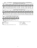 Preview for 16 page of Carrier WEATHERMASTER 48Z030 Operation And Service Manual