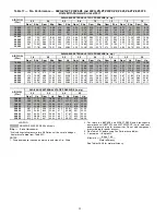 Preview for 22 page of Carrier WEATHERMASTER 48Z030 Operation And Service Manual