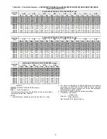 Preview for 25 page of Carrier WEATHERMASTER 48Z030 Operation And Service Manual