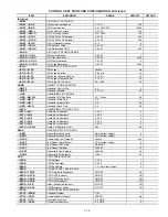 Preview for 177 page of Carrier WEATHERMASTER 48Z030 Operation And Service Manual