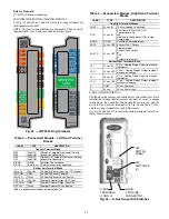 Предварительный просмотр 25 страницы Carrier WeatherMaster 50GC 04-06 Series Installation Instructions Manual