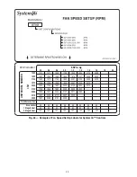 Предварительный просмотр 40 страницы Carrier WeatherMaster 50GC 04-06 Series Installation Instructions Manual