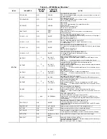 Предварительный просмотр 37 страницы Carrier WeatherMaster 50HC*A07 Series Installation Instructions Manual