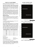 Preview for 15 page of Carrier WeatherMaster 50HC04 Service And Maintenance Instructions