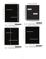 Предварительный просмотр 16 страницы Carrier WeatherMaster 50HC04 Service And Maintenance Instructions