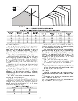 Preview for 37 page of Carrier WeatherMaster 50HC14 Installation Instructions Manual