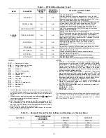 Предварительный просмотр 39 страницы Carrier WeatherMaster 50HCQ 04 Series Installation Instructions Manual