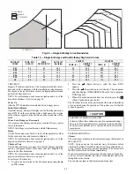 Предварительный просмотр 42 страницы Carrier WeatherMaster 50HCQ 04 Series Installation Instructions Manual