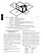 Preview for 8 page of Carrier WeatherMaster 50HCQ Installation Instructions Manual