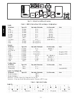 Предварительный просмотр 22 страницы Carrier WeatherMaster 50HCQ Installation Instructions Manual