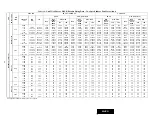 Preview for 49 page of Carrier WeatherMaster 50HCQ Installation Instructions Manual