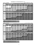 Preview for 55 page of Carrier WeatherMaster 50HCQA04 Service And Maintenance Instructions