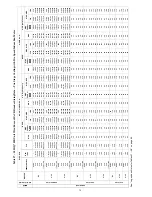 Preview for 74 page of Carrier WeatherMaster 50HCQA04 Service And Maintenance Instructions