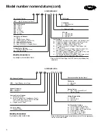 Preview for 6 page of Carrier WEATHERMASTER 50HJQ016 Product Data