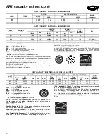 Preview for 8 page of Carrier WEATHERMASTER 50HJQ016 Product Data