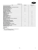 Preview for 11 page of Carrier WEATHERMASTER 50HJQ016 Product Data