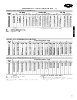 Preview for 33 page of Carrier WEATHERMASTER 50HJQ016 Product Data