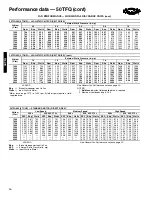 Preview for 46 page of Carrier WEATHERMASTER 50HJQ016 Product Data