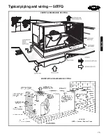 Preview for 75 page of Carrier WEATHERMASTER 50HJQ016 Product Data