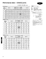 Preview for 94 page of Carrier WEATHERMASTER 50HJQ016 Product Data