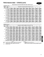 Preview for 99 page of Carrier WEATHERMASTER 50HJQ016 Product Data