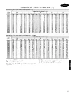 Preview for 109 page of Carrier WEATHERMASTER 50HJQ016 Product Data