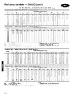 Preview for 116 page of Carrier WEATHERMASTER 50HJQ016 Product Data