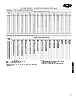 Preview for 119 page of Carrier WEATHERMASTER 50HJQ016 Product Data