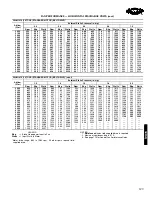 Preview for 123 page of Carrier WEATHERMASTER 50HJQ016 Product Data