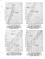 Preview for 13 page of Carrier Weathermaster III 38HQ Installation, Start-Up And Service Instructions Manual