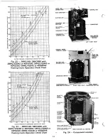 Предварительный просмотр 14 страницы Carrier Weathermaster III 38HQ Installation, Start-Up And Service Instructions Manual