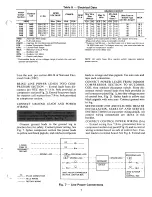 Предварительный просмотр 7 страницы Carrier Weathermaster III 38SQ Installation, Start-Up And Service Instructions Manual