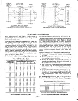 Preview for 8 page of Carrier Weathermaster III 38SQ100 Installation, Start-Up And Service Instructions Manual