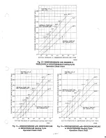 Preview for 11 page of Carrier Weathermaster III 38SQ100 Installation, Start-Up And Service Instructions Manual