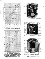 Preview for 14 page of Carrier Weathermaster Plus 38QW Installation, Start-Up And Service Instructions Manual