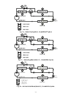 Preview for 12 page of Carrier WeatherMaster Puron 48HC D17 Service And Maintenance Instructions