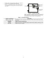 Предварительный просмотр 31 страницы Carrier WeatherMaster Puron 48HC D17 Service And Maintenance Instructions