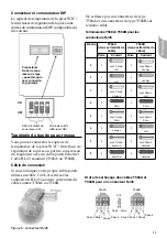 Предварительный просмотр 11 страницы Carrier WTC-RCI-S Installation Instructions Manual